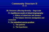 Community Structure II Ch. 22 III. Processes affecting diversity – large scale D. Equilibrium model of island biogeography 1. Effects of island size and.