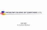 PROBLEM SOLVING BY SEARCHING (1) CAP 492 Dr. Souham Meshoul.