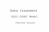 Data treatment EDIC-CEDEC Model Thorsten Arnold. Aufarbeitung von GIS-Daten für Import nach C++ Problem: - Parzellas belong to multiple Irrigation sectors.