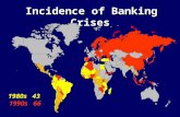 1980s 43 1990s 66 Incidence of Banking Crises Banking Crises Since 1974.