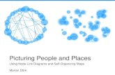 Picturing People and Places Using Node-Link Diagrams and Self-Organizing Maps Marian Dörk.