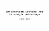 Information Systems for Strategic Advantage ISYS 363.