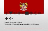 Stevenage FC Parent Induction Evening Under 12 – Under 16 Age groups 2015 2016 Season.