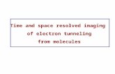Time and space resolved imaging of electron tunneling from molecules.