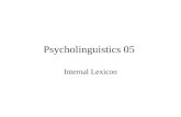 Psycholinguistics 05 Internal Lexicon. The Internal Lexicon Internal lexicon: representation of words in permanent memory Dimensions of word knowledge.