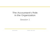 Cost Accounting Horngreen, Datar, Foster The Accountant’s Role in the Organization Session 1.