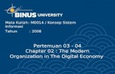 Mata Kuliah: M0014 / Konsep Sistem Informasi Tahun : 2008 Pertemuan 03 - 04 Chapter 02 : The Modern Organization in The Digital Economy.