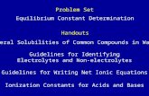 Equilibrium Constant Determination General Solubilities of Common Compounds in Water Guidelines for Identifying Electrolytes and Non-electrolytes Guidelines.