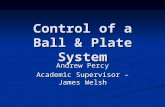 Control of a Ball & Plate System Andrew Percy Academic Supervisor – James Welsh.