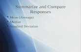 Summarize and Compare Responses  Mean (Average)  Median  Standard Deviation  Mean (Average)  Median  Standard Deviation.