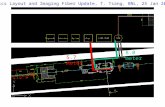Z 5.7 meter 8.0 meter Optics Layout and Imaging Fiber Update, T. Tsang, BNL, 25 Jan 2006.