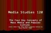 Media Studies 120 The Four Key Concepts of Mass Media and Popular Culture (notes taken from `Mass Media & Popular Culture by Barry Duncan, 1988)