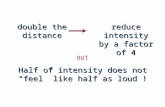 double the distance reduce intensity by a factor of 4 BUT Half of intensity does not “feel” like half as loud !