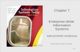 6-1 Chapter 7 Enterprise-Wide Information Systems  Robert Riordan, Carleton University.
