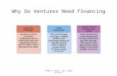 © 2006 G. Yelle. All rights reserved. Why Do Ventures Need Financing.