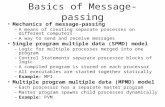 Basics of Message-passing Mechanics of message-passing –A means of creating separate processes on different computers –A way to send and receive messages.
