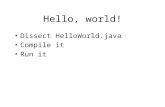Hello, world! Dissect HelloWorld.java Compile it Run it.