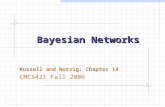 Bayesian Networks Russell and Norvig: Chapter 14 CMCS421 Fall 2006.
