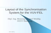 DESY MHF-p 1 Layout of the Synchronisation System for the VUV-FEL Dipl. Ing. Henning Christof Weddig DESY Hamburg.