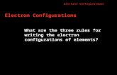 Electron Configurations What are the three rules for writing the electron configurations of elements? 5.2.