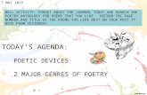 5 MAY 2015 BELL ACTIVITY: FORGET ABOUT THE JOURNAL TODAY AND SEARCH THE POETRY ANTHOLOGY FOR POEMS THAT YOU LIKE. RECORD THE PAGE NUMBER AND TITLE OF THE.