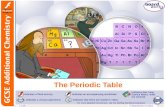 1 of 39© Boardworks Ltd 2011 The Periodic Table. 2 of 39© Boardworks Ltd 2011.