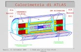 Napoli, 21 Settembre 2005C.Roda per Lar & Tile ATLAS Italia 1 Calorimetria di ATLAS HADRONIC TILECAL EM ACCORDION ECA Barrel ECC ECA Barrel ECC.