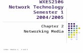 WXES2106 Network Technology Semester 1 2004/2005 Chapter 2 Networking Media CCNA1: Module 3, 4 and 5.