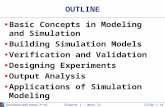 OUTLINE Basic Concepts in Modeling and Simulation Building Simulation Models Verification and Validation Designing Experiments Output Analysis Applications.