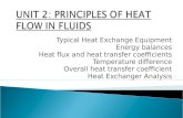 Typical Heat Exchange Equipment Energy balances Heat flux and heat transfer coefficients Temperature difference Overall heat transfer coefficient Heat.
