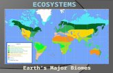 Biosphere = Intersection of:  Atmosphere  Hydrosphere  Lithosphere  Pedosphere  Together =  Ecosphere.