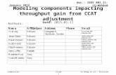 Submission doc.: IEEE 802.11-15/0050r0 January 2015 Yu Wang et al., EricssonSlide 1 Modeling components impacting throughput gain from CCAT adjustment.