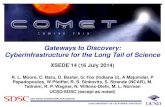 SAN DIEGO SUPERCOMPUTER CENTER at the UNIVERSITY OF CALIFORNIA; SAN DIEGO Gateways to Discovery: Cyberinfrastructure for the Long Tail of Science XSEDE’14.