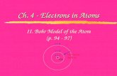 C. Johannesson II. Bohr Model of the Atom (p. 94 - 97) Ch. 4 - Electrons in Atoms.
