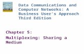 Chapter 5: Multiplexing: Sharing a Medium Data Communications and Computer Networks: A Business User’s Approach Third Edition.
