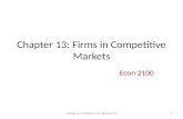 Chapter 13: Firms in Competitive Markets Econ 2100 FIRMS IN COMPETITIVE MARKETS0.