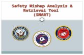 Safety Mishap Analysis & Retrieval Tool (SMART).  SMART - The Safety Mishap Analysis & Retrieval Tool is a Google type search feature that gives customers.