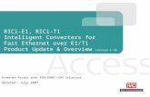 RICi-E1, RICi-T1 Intelligent Converters for Fast Ethernet over E1/T1 Product Update & Overview (Version 2.10) Ethernet Access over PDH/SONET/SDH Solutions.