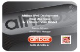 Altibox IPv6 Deployment Real Use Case N:1 Shared Vlan Model Ragnar Anfinsen IPv6 Project Manager.