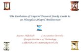 The Evolution of Layered Protocol Stacks Leads to an Hourglass-Shaped Architecture Saamer Akhshabi Constantine Dovrolis Georgia Institute of Technology.