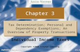 Individual Income Taxes C3-1 Chapter 3 Tax Determination; Personal and Dependency Exemptions; An Overview of Property Transactions Copyright ©2009 Cengage.
