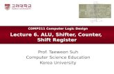 Lecture 6. ALU, Shifter, Counter, Shift Register Prof. Taeweon Suh Computer Science Education Korea University COMP211 Computer Logic Design.