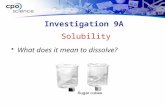Investigation 9A What does it mean to dissolve? Solubility.