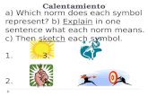 Calentamiento a) Which norm does each symbol represent? b) Explain in one sentence what each norm means. c) Then sketch each symbol. 1.3. 2.4.