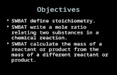Objectives SWBAT define stoichiometry. SWBAT write a mole ratio relating two substances in a chemical reaction. SWBAT calculate the mass of a reactant.