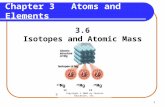 1 Chapter 3Atoms and Elements 3.6 Isotopes and Atomic Mass  24 Mg 25 Mg 26 Mg 12 12 12 Copyright © 2009 by Pearson Education, Inc.