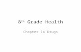 8 th Grade Health Chapter 14 Drugs. Drugs Drug – A substance other than food that changes the structure or function of the body or mind – All medicines.