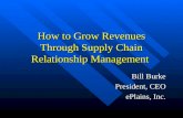 How to Grow Revenues Through Supply Chain Relationship Management Bill Burke President, CEO ePlains, Inc.