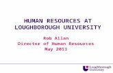 HUMAN RESOURCES AT LOUGHBOROUGH UNIVERSITY Rob Allan Director of Human Resources May 2013.