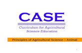 Principles of Agricultural Science – Animal 1. 2 Reading Labels Principles of Agricultural Science – Animal.